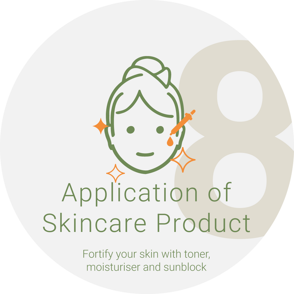 Skincare Products | Chrysalis