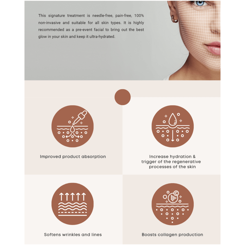 What is Dermoelectroporation | Chrysalis