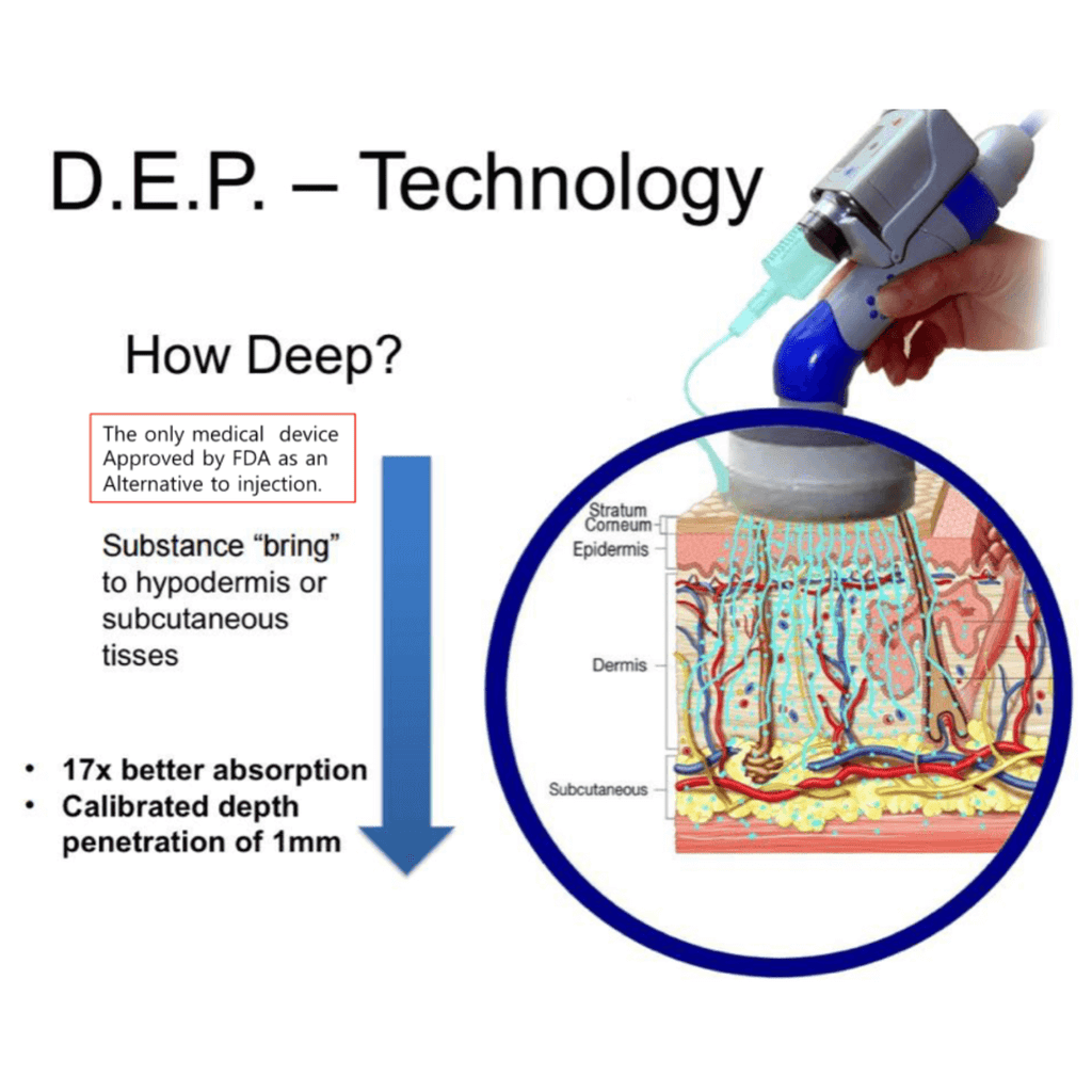 DEP Facial | Chrysalis